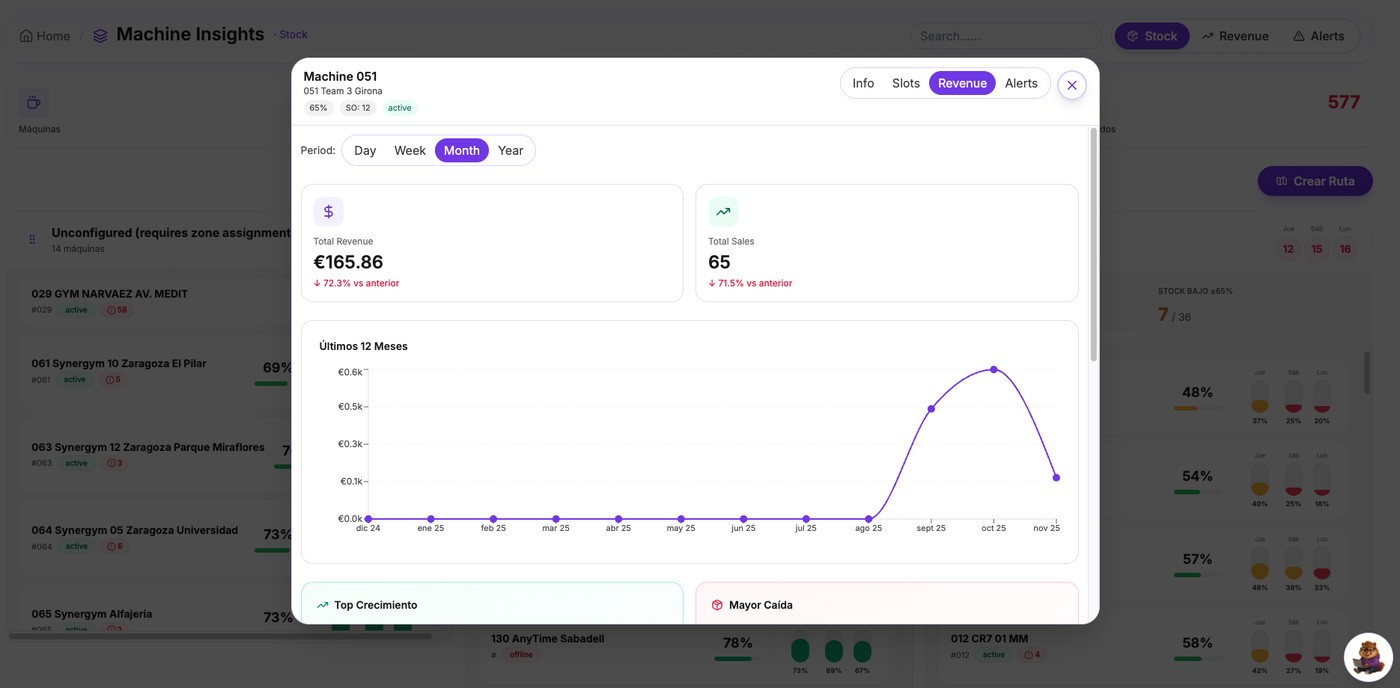 Advanced Diagnostics